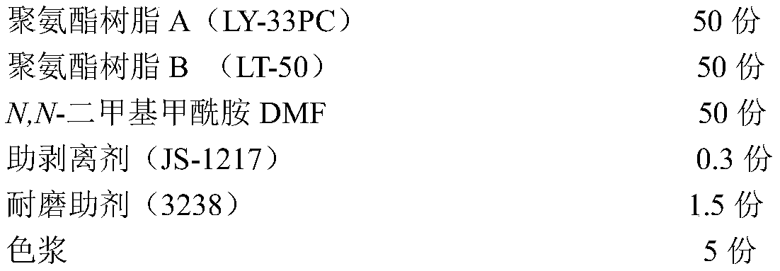 Preparation method of polyurethane polymer elastomer composite mesh material