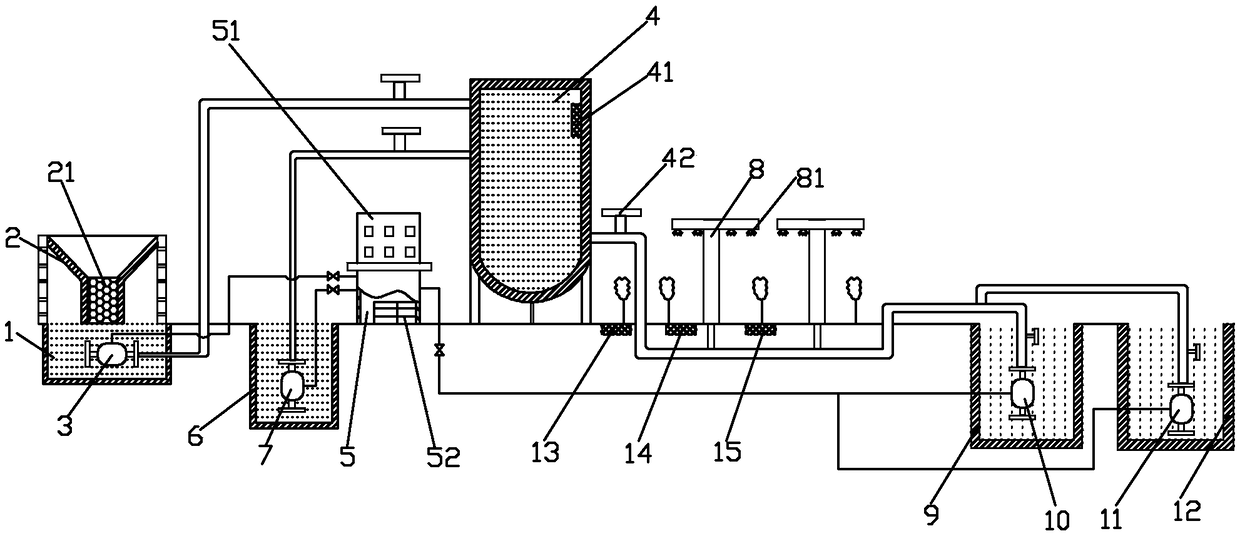 Agricultural irrigation system on basis of big data