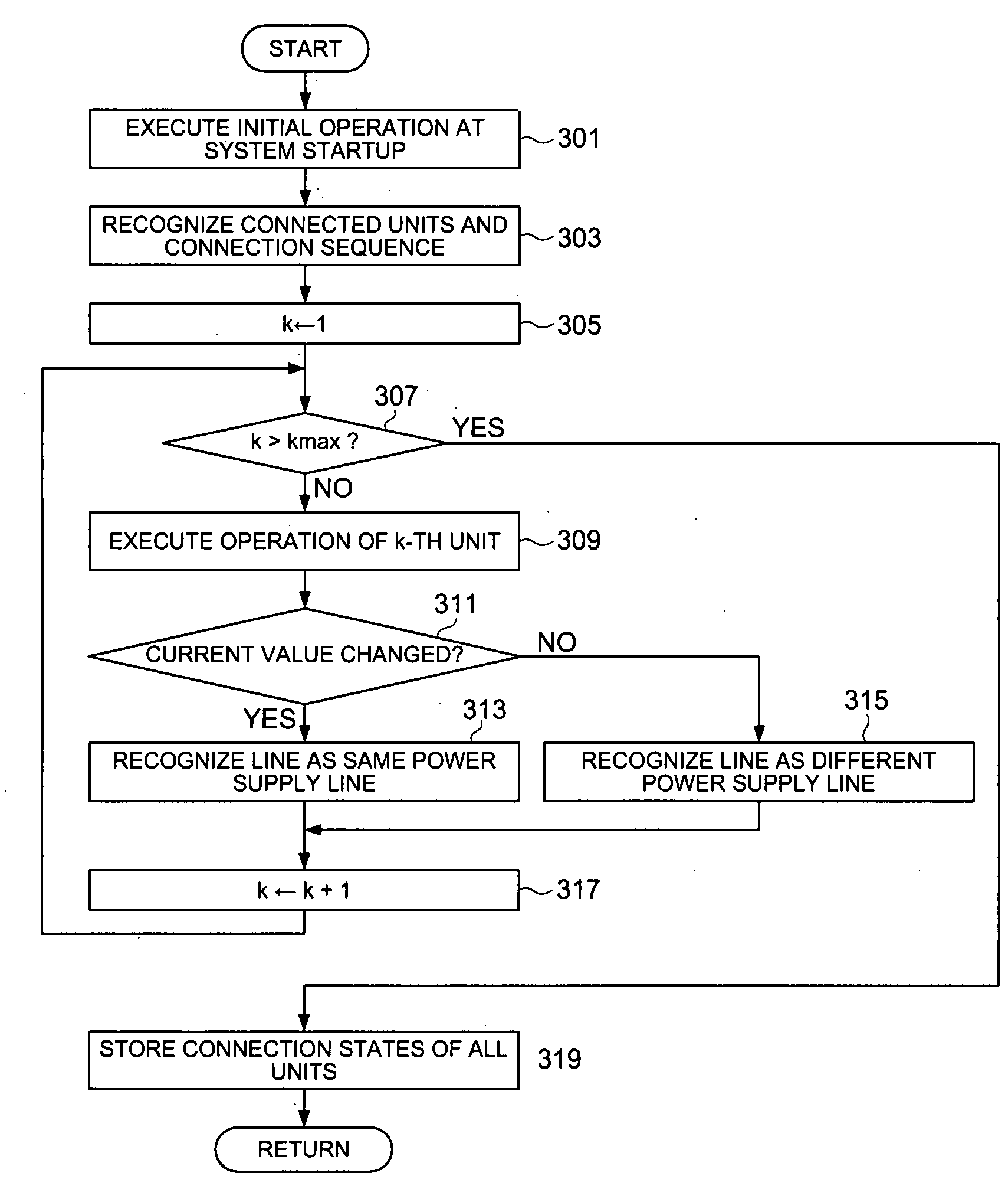 Image forming apparatus and image forming system