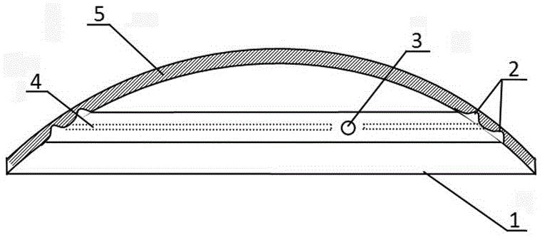 Contact lenses with water and oxygen channel