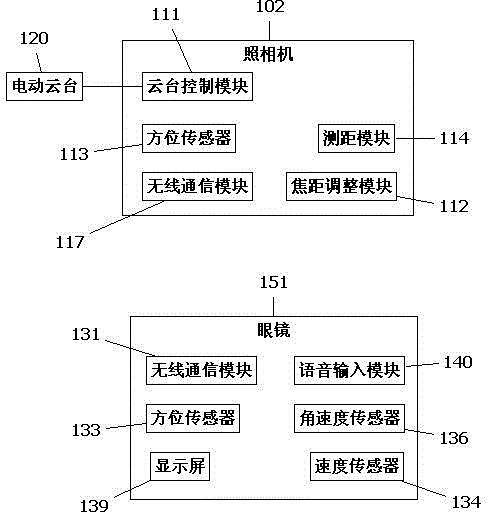 Cloud deck tracking photography system and cloud deck tracking photography method