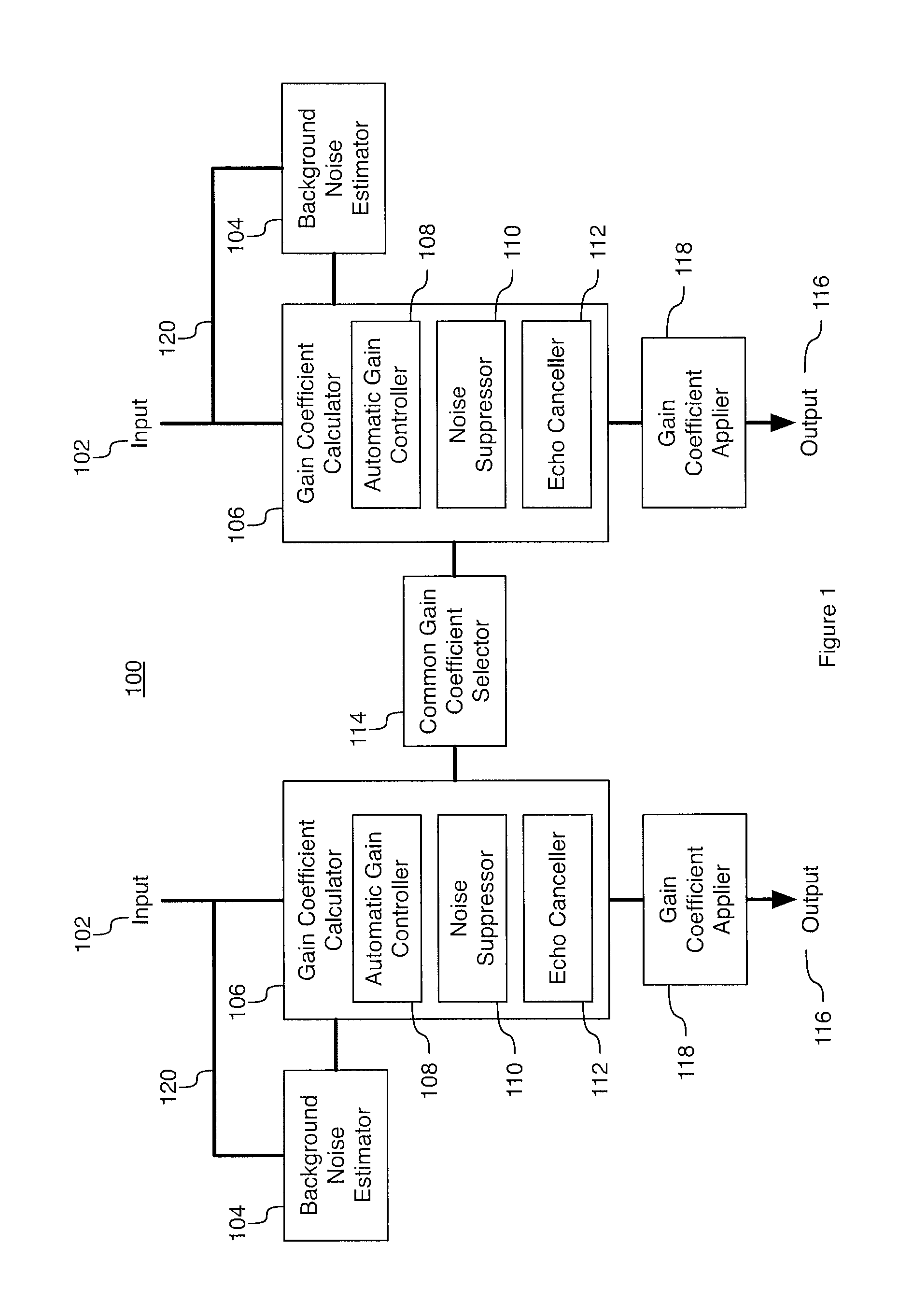 Maintaining spatial stability utilizing common gain coefficient