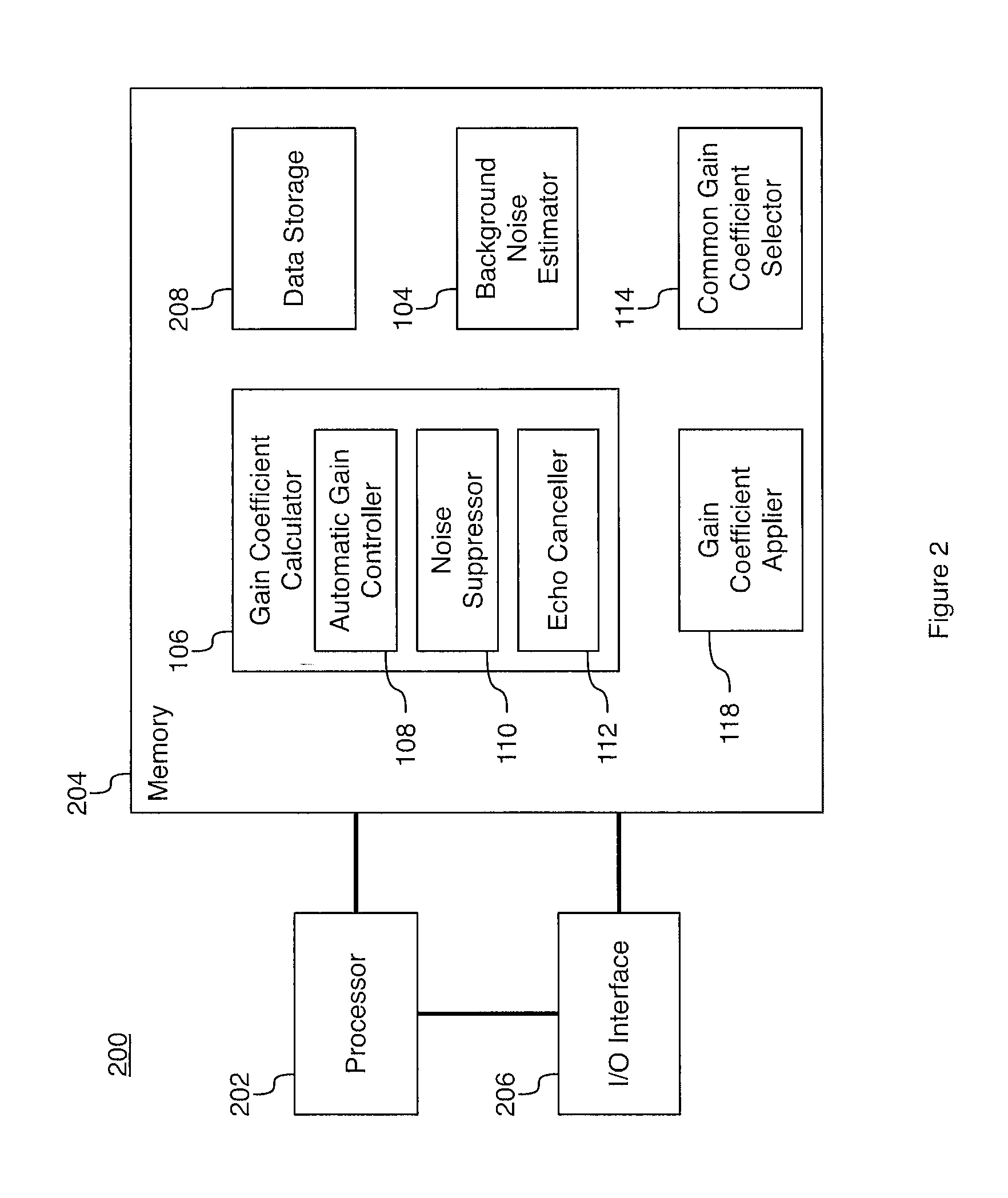 Maintaining spatial stability utilizing common gain coefficient