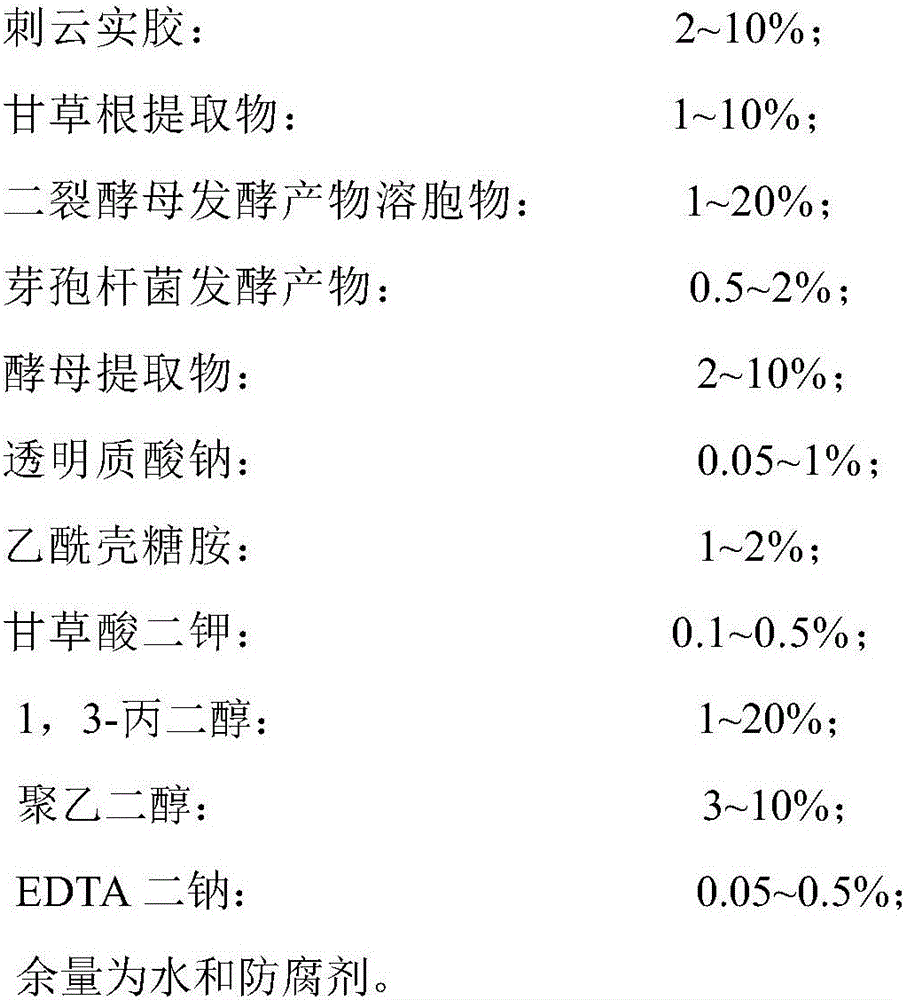 Plant extract yeast lotion composition with moisture retention function and preparation method thereof