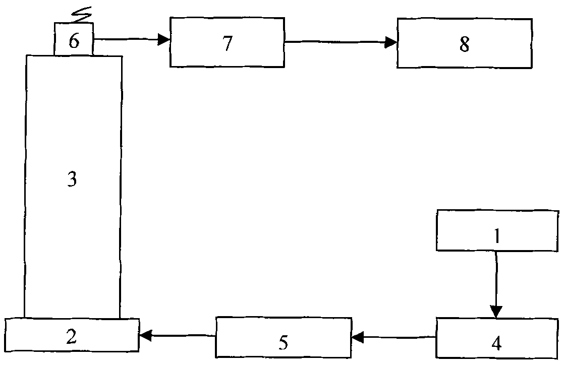 Dynamic pressure regulator based on piezoelectric ceramic technology