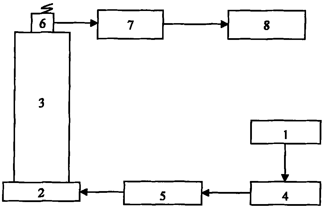 Dynamic pressure regulator based on piezoelectric ceramic technology