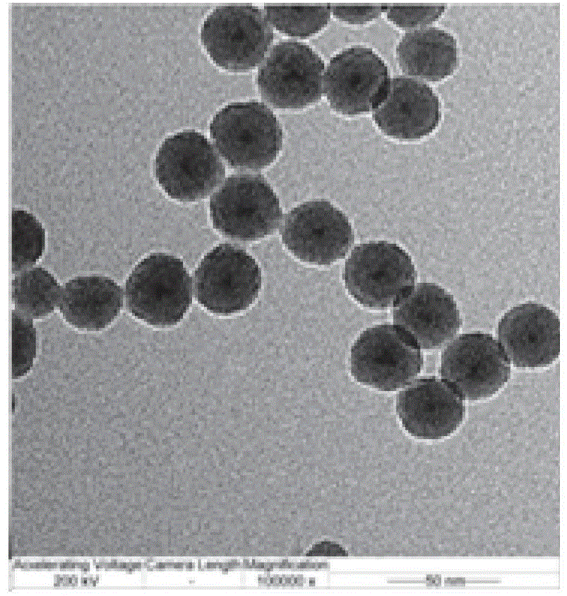 Preparation method and application of adjustable-refractivity silicon dioxide coated quantum dot nano composite luminescent material