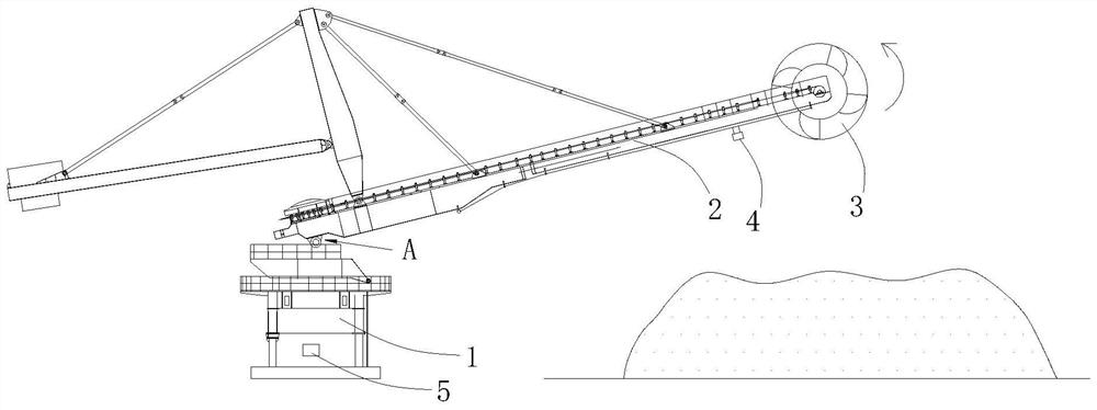 Material taking system and method