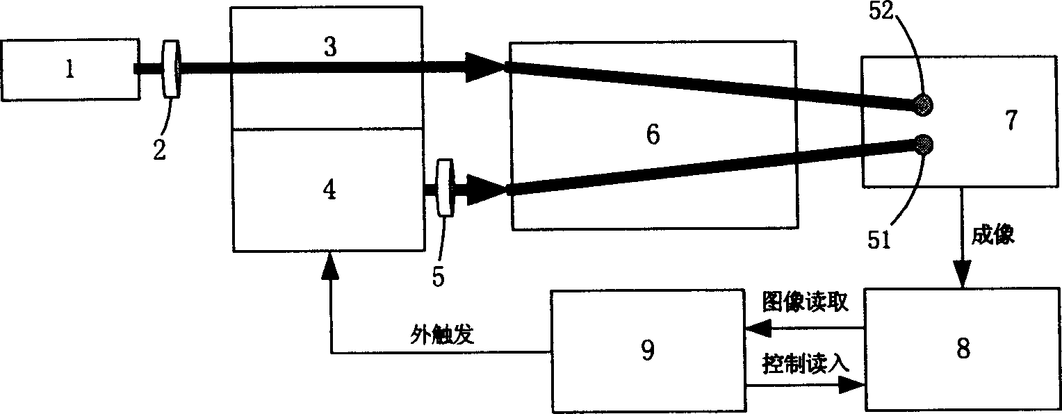 Optical calibrating apparatus and method of laser ranging system