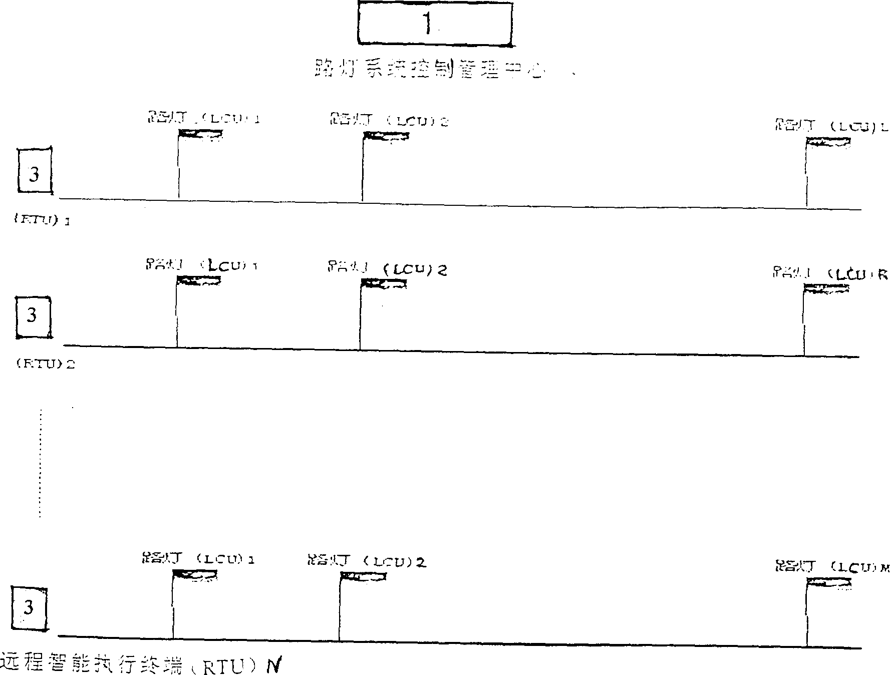 Energy-saving intelligent lighting control system