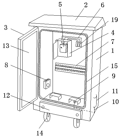 Mobile power distribution box