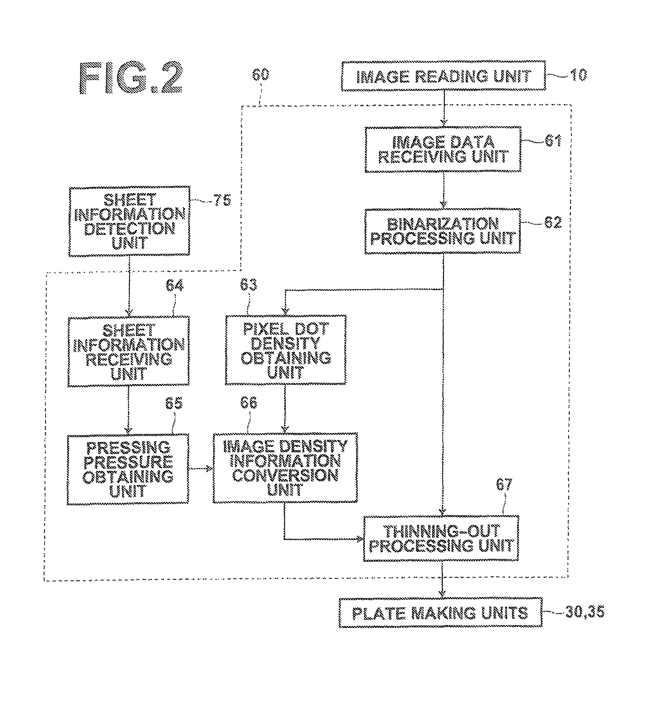 Image data generation method and device, and stencil printing apparatus, with density conversion based on pressing pressure based on recording medium width or thickness