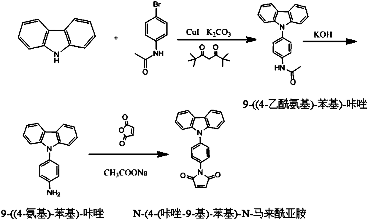 Fluorescence detection application of switching type mercaptan fluorescence labeling reagent as well as synthesis method thereof