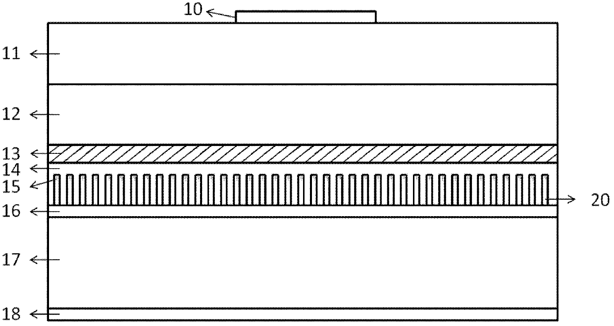 LED structure capable of reducing working temperature of active area and manufacturing method thereof