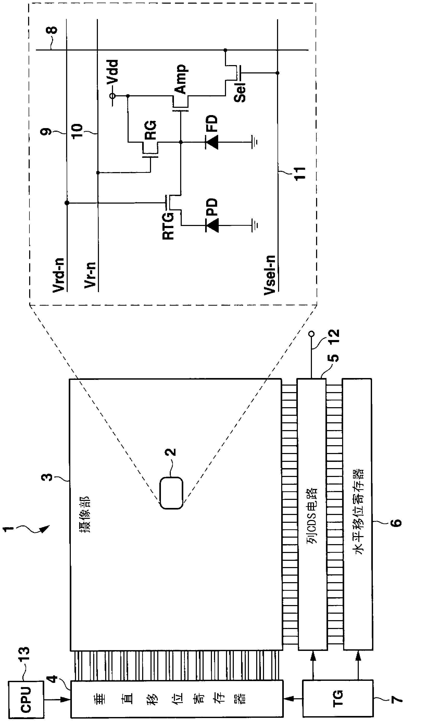 Imaging device and imaging method