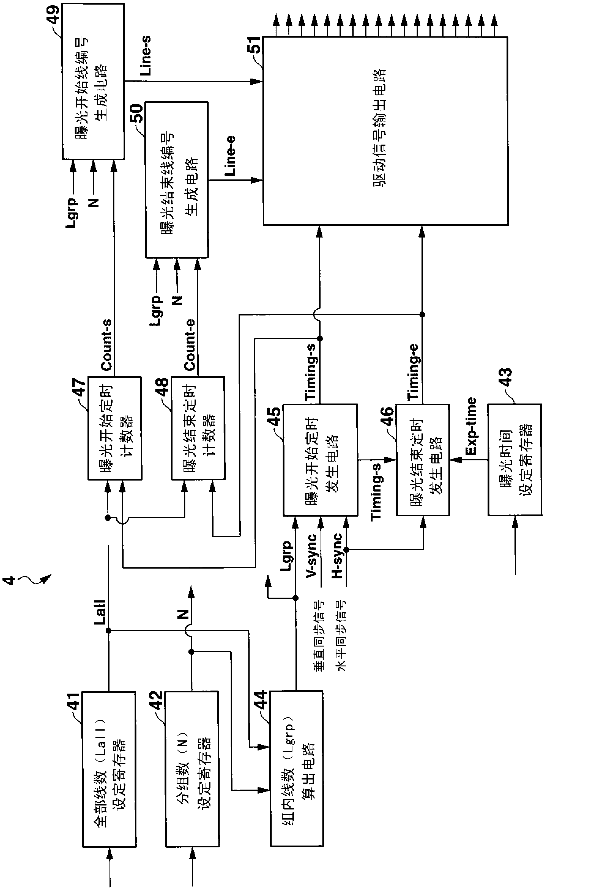 Imaging device and imaging method