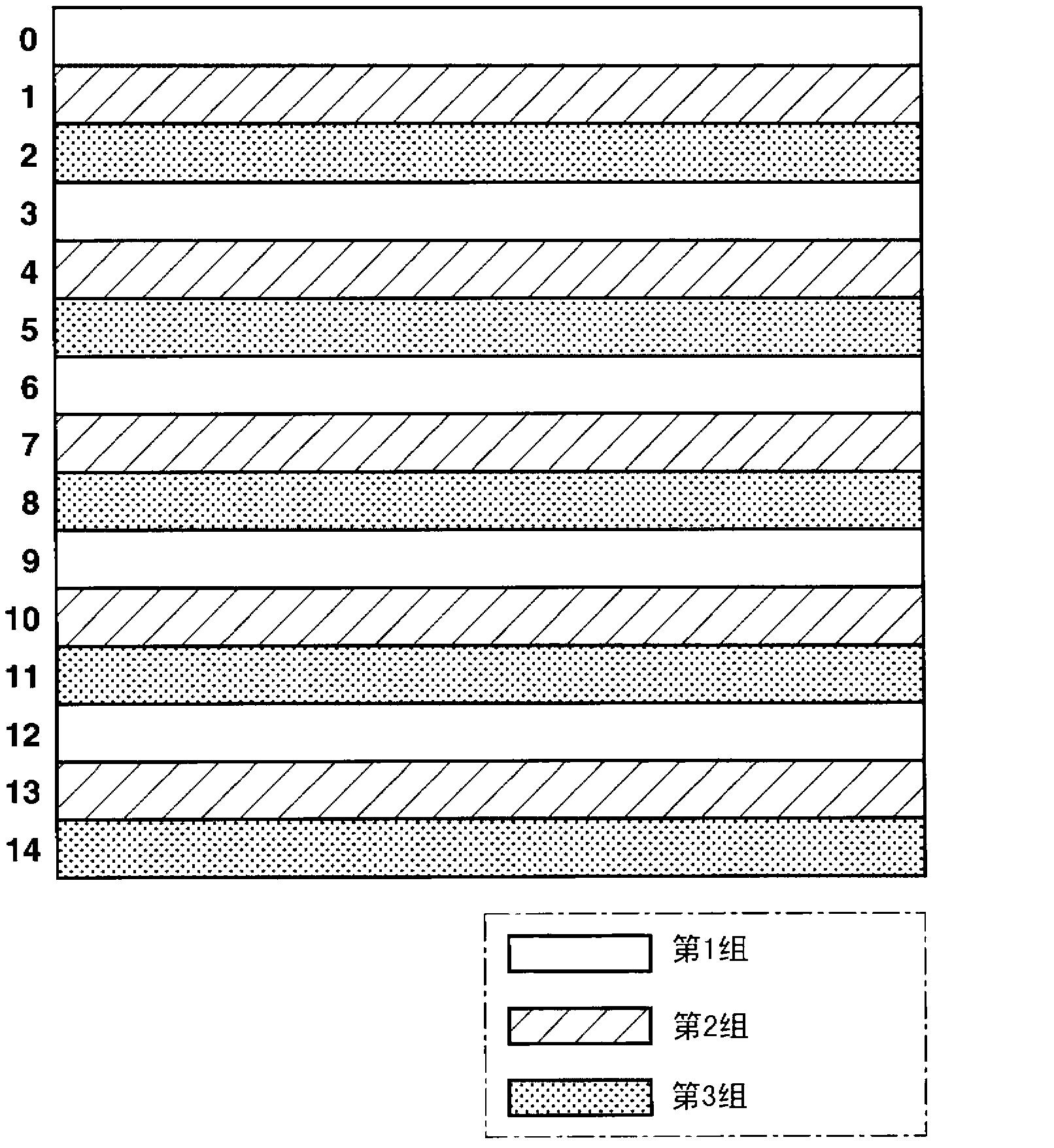 Imaging device and imaging method