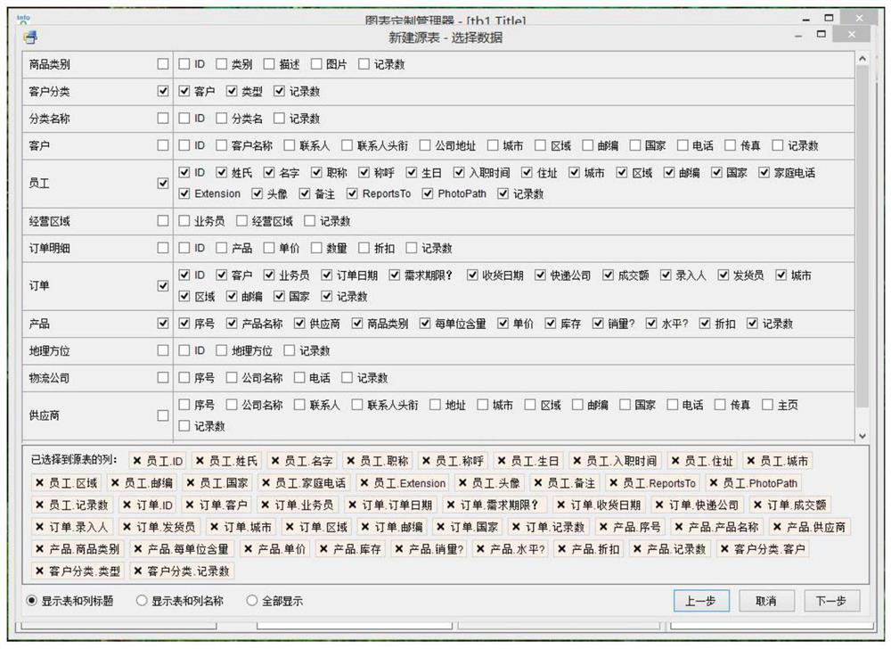 A Statistical Expression Method Supporting Free Combination and Nesting of Relational Database Data