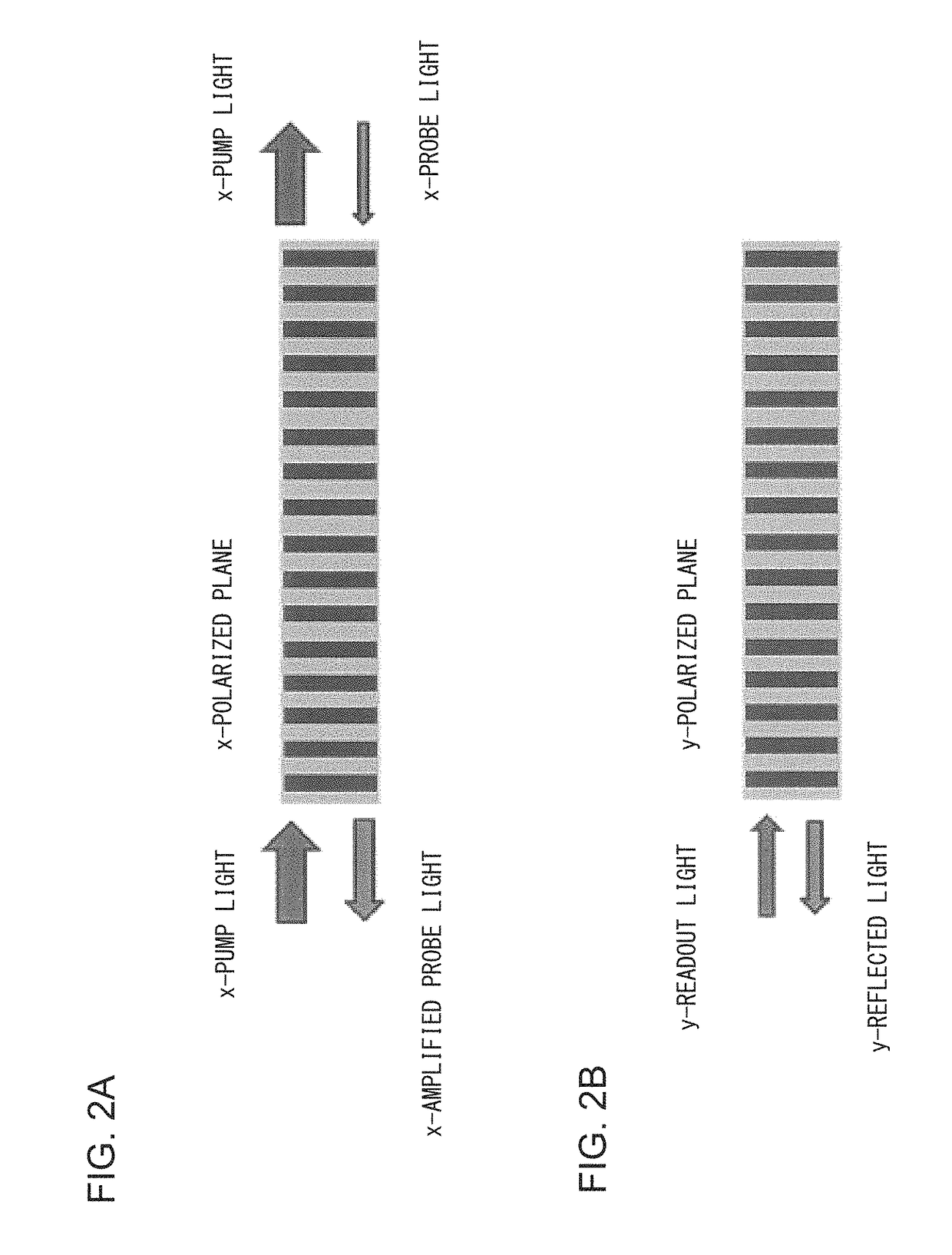 Optical fiber property measuring device and optical fiber property measuring method