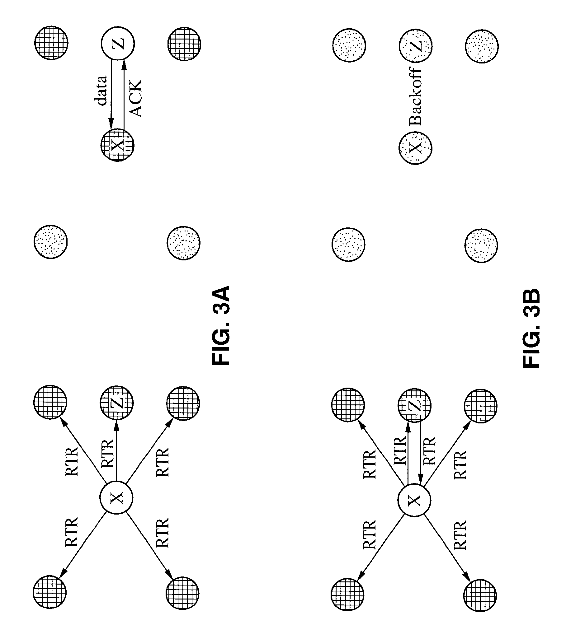 Receiver-initiated multiple access for ad-hoc networks (RIMA)