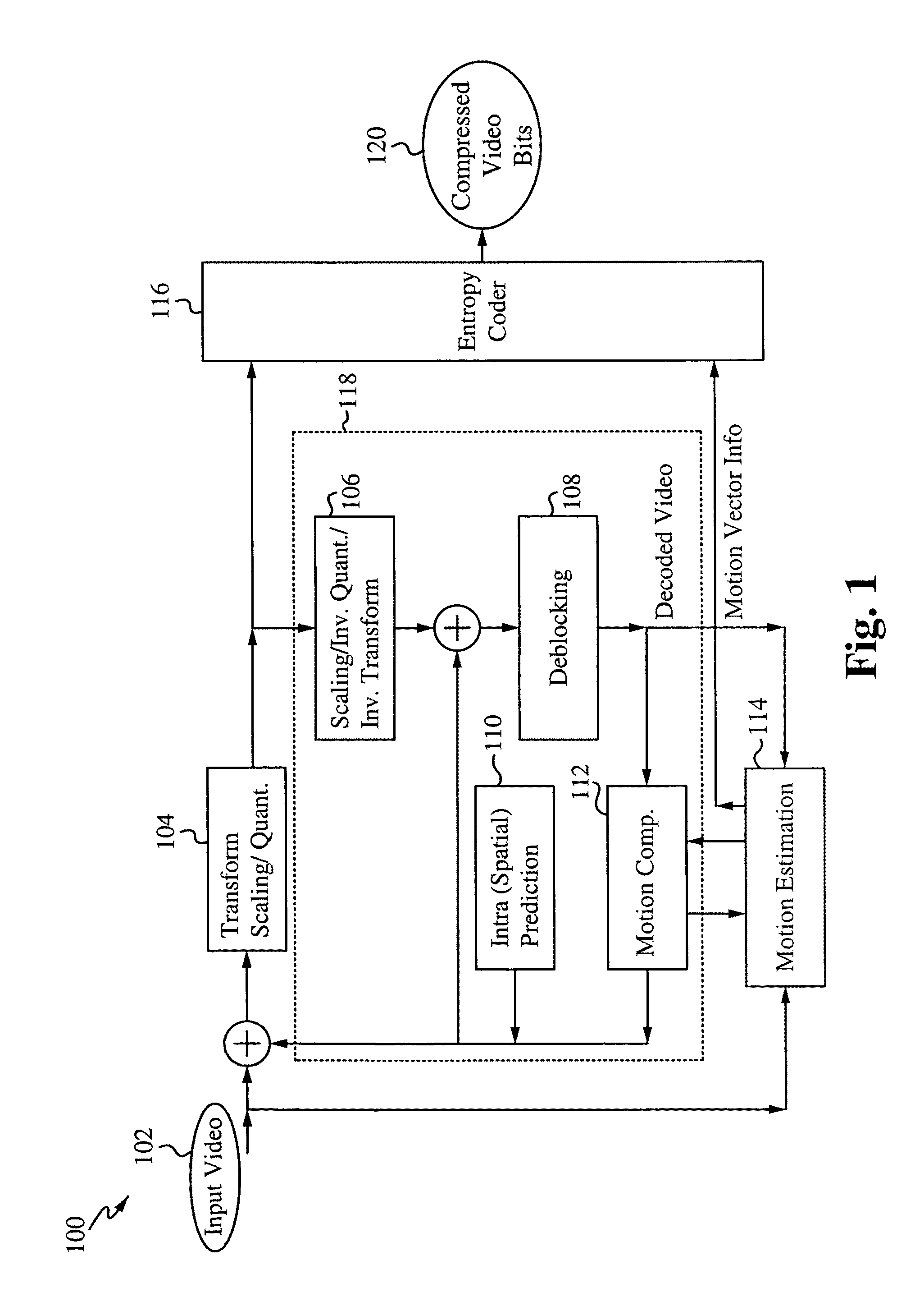 Speculative start point selection for motion estimation iterative search