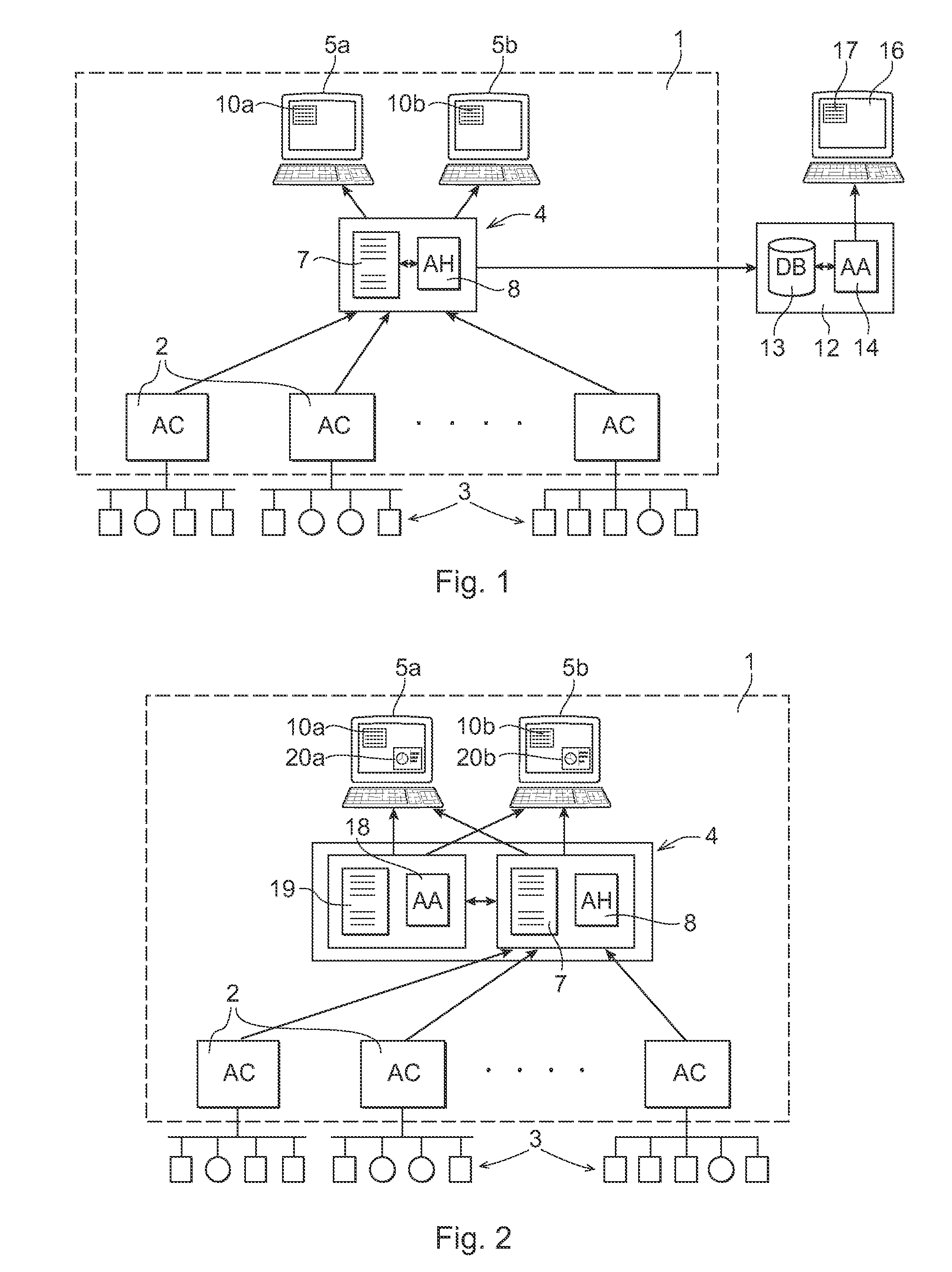 Alarm analysis system and a method for providing statistics on alarms from a process control system