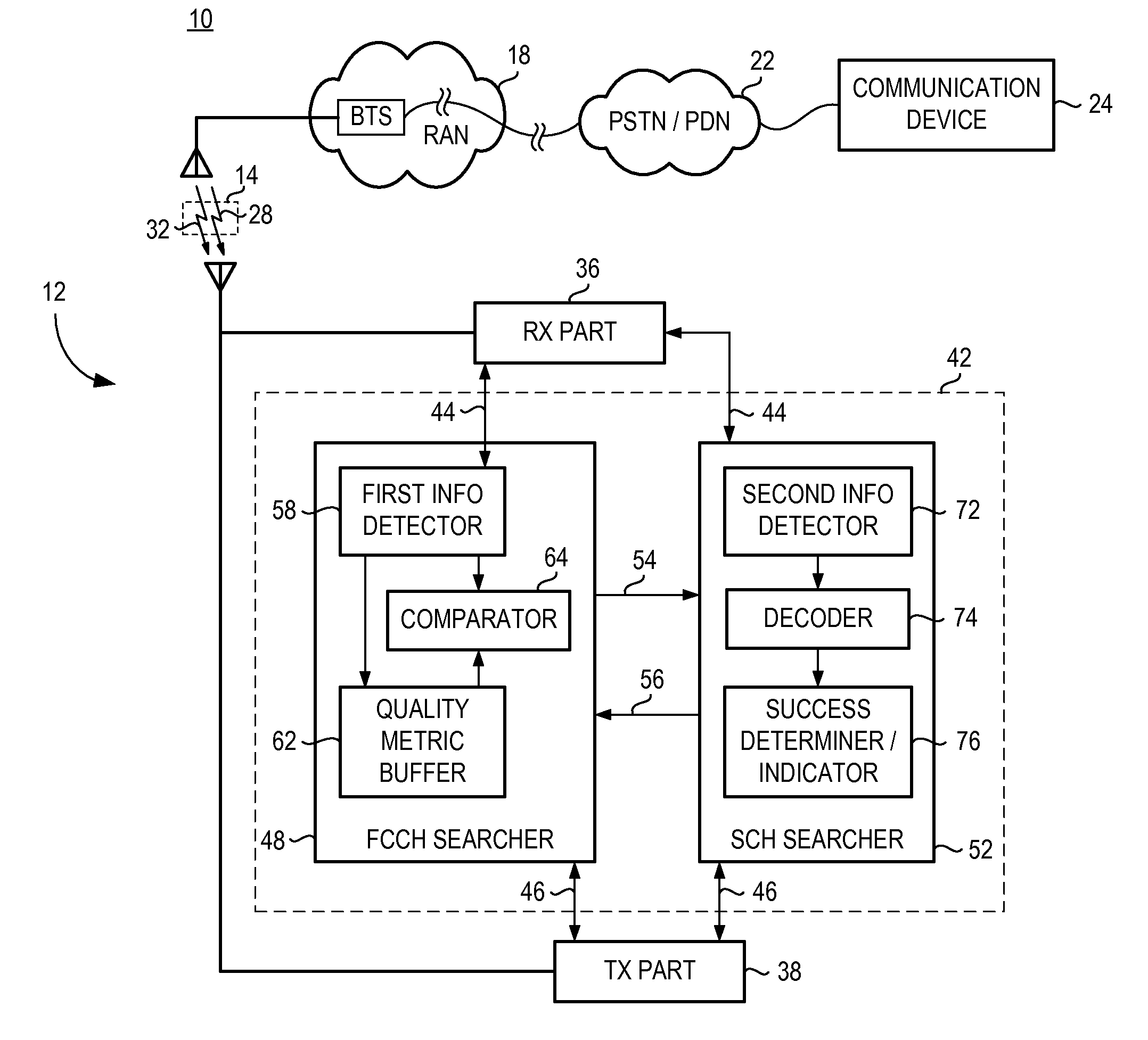 Apparatus, and associated method, for synchronizing a mobile station with a radio network