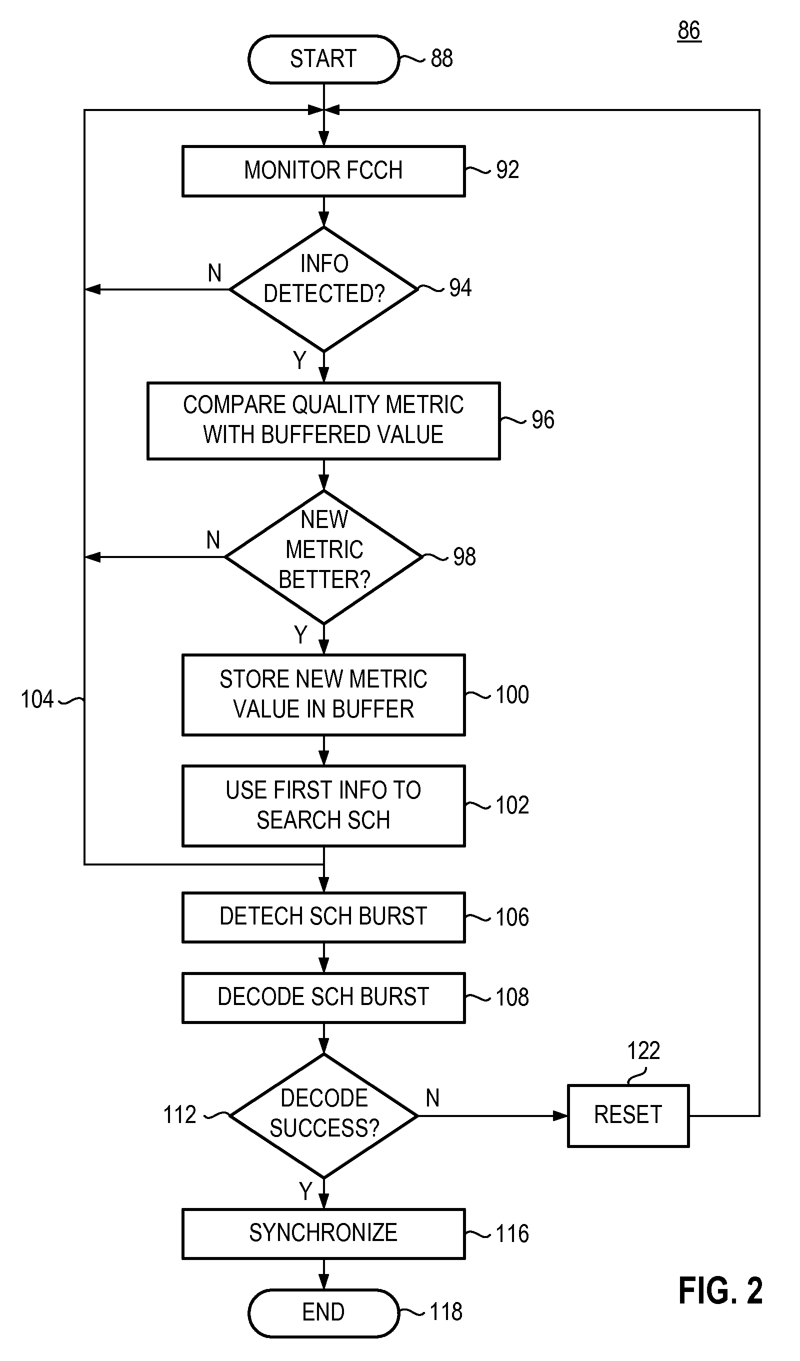 Apparatus, and associated method, for synchronizing a mobile station with a radio network