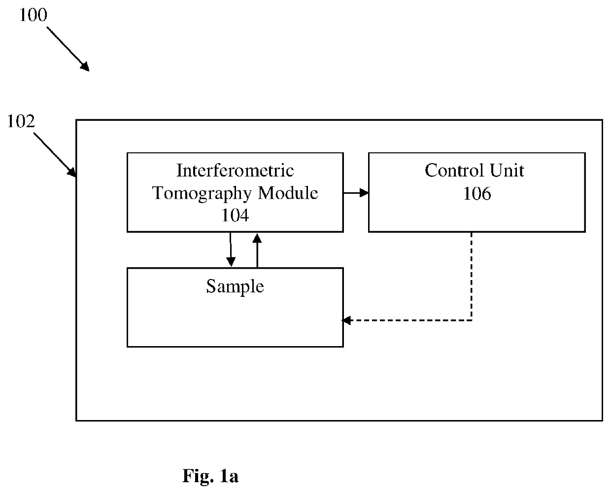 System and method for three-dimensional label-free optical imaging of a biological cell sample in an environmental chamber