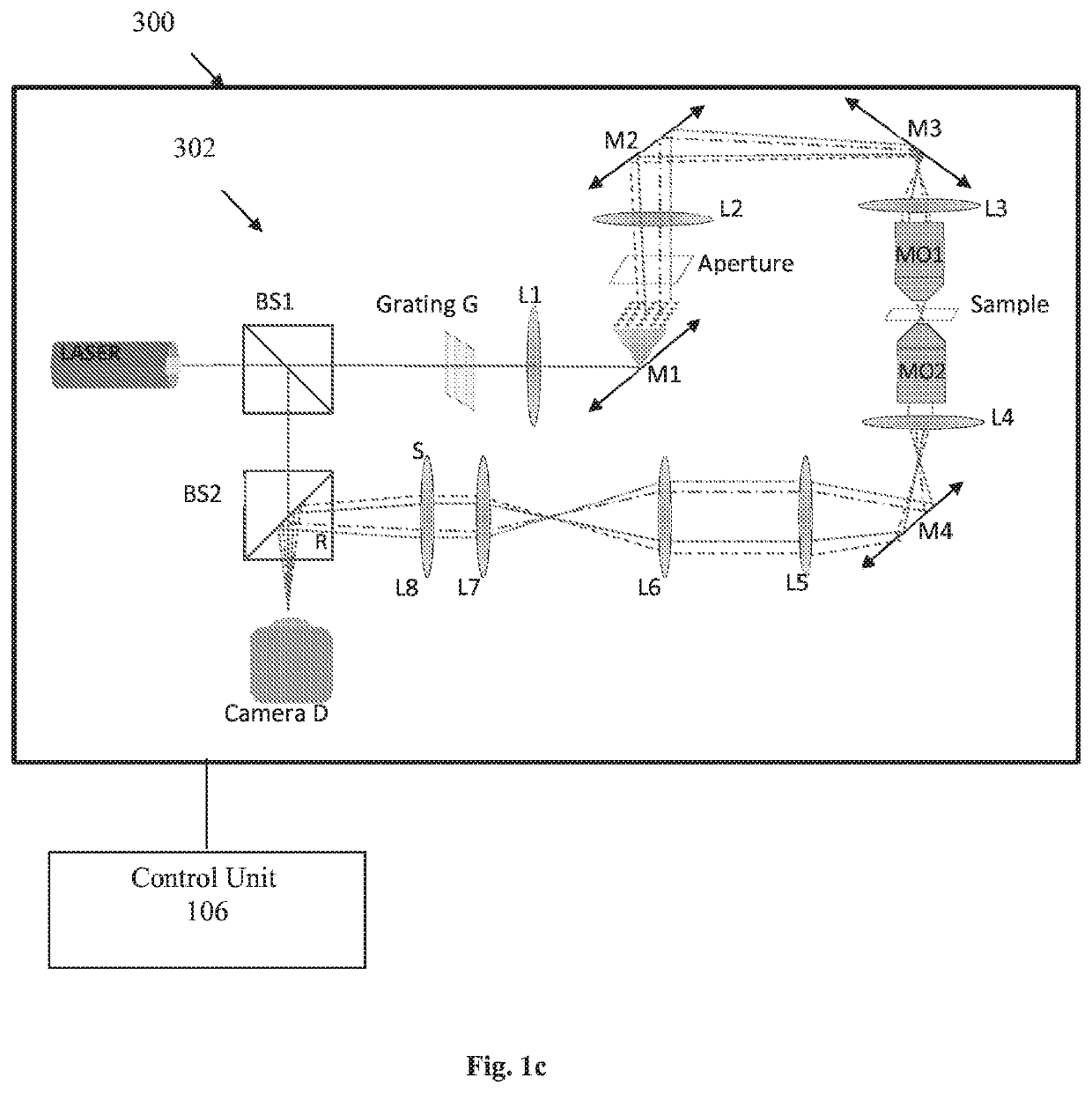 System and method for three-dimensional label-free optical imaging of a biological cell sample in an environmental chamber