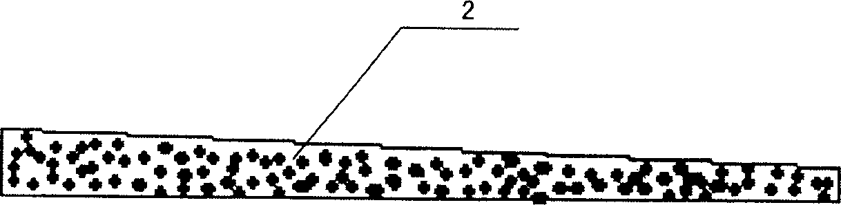 Electrode group structure of winding type accumulator