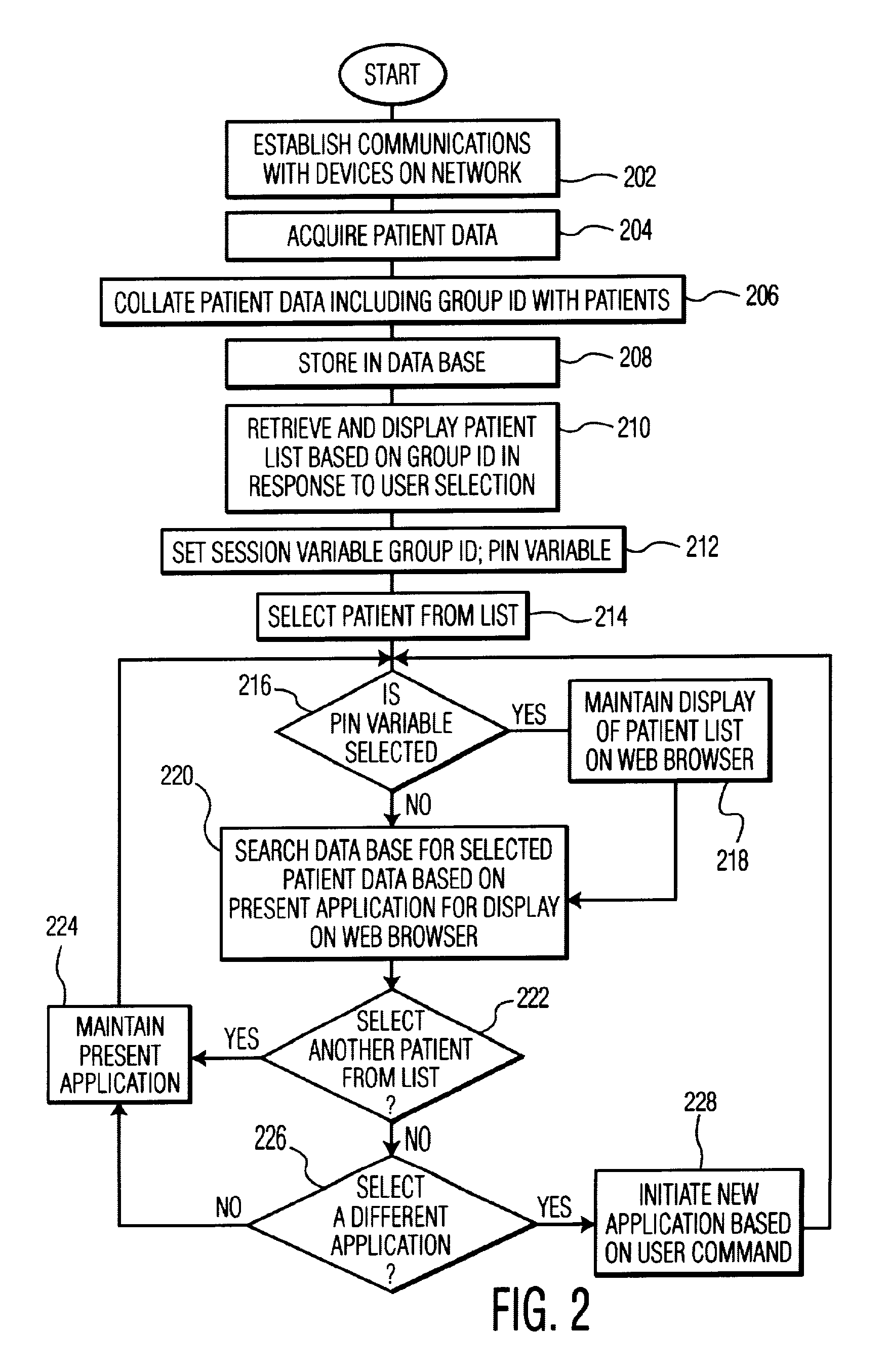 System and method for navigating patient medical information