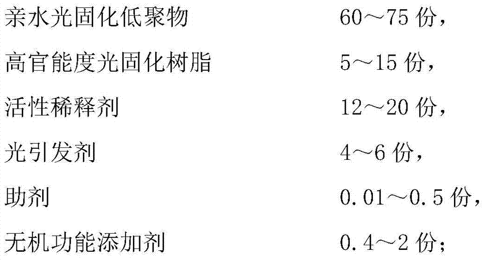 Highly hydrophilic and highly wear-resistant organic/inorganic hybrid photocurable coating composition