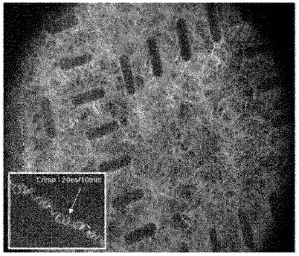 Non-woven fabric of crimped composite fiber and laminate thereof, and article including the laminate