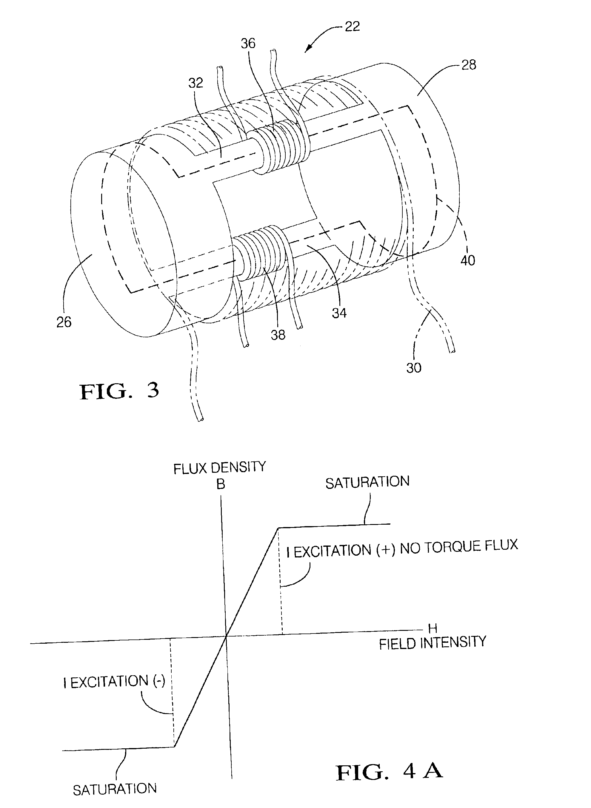 Integrating fluxgate for magnetostrictive torque sensors