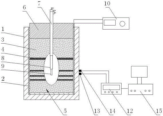 Multi-interlayer rock salt geological condition simulated cavity construction model test device