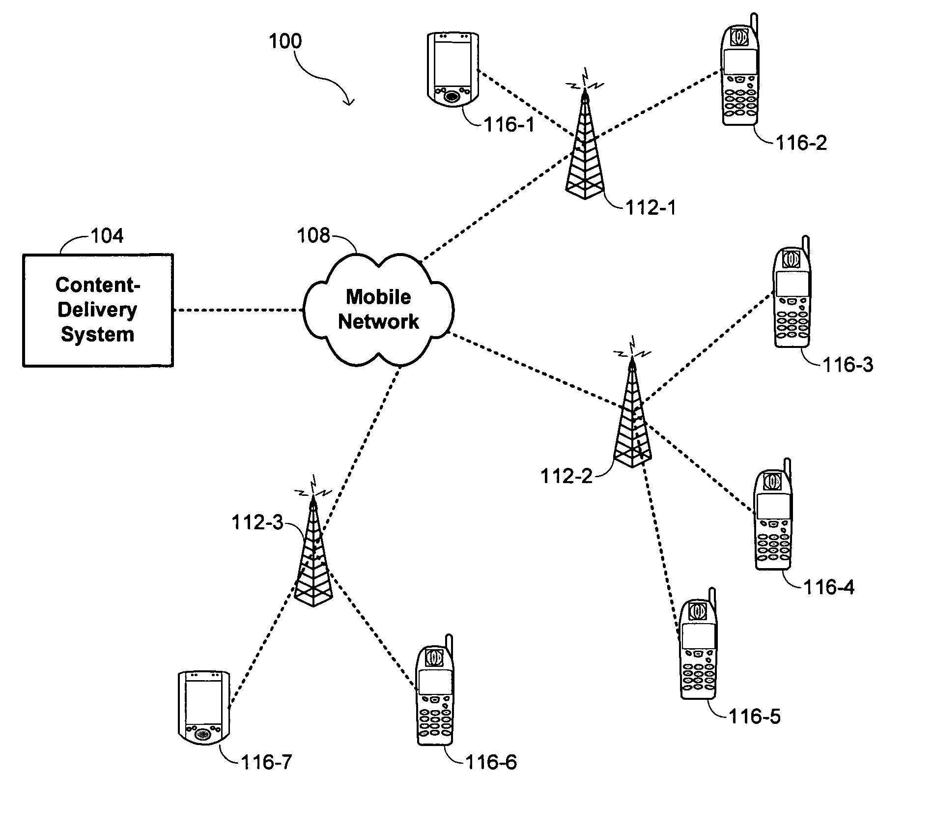 Methods and systems for managing a mobile client in a client-server system connected via a public network