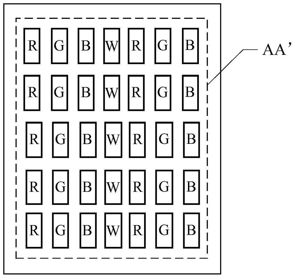 Display panel and display device