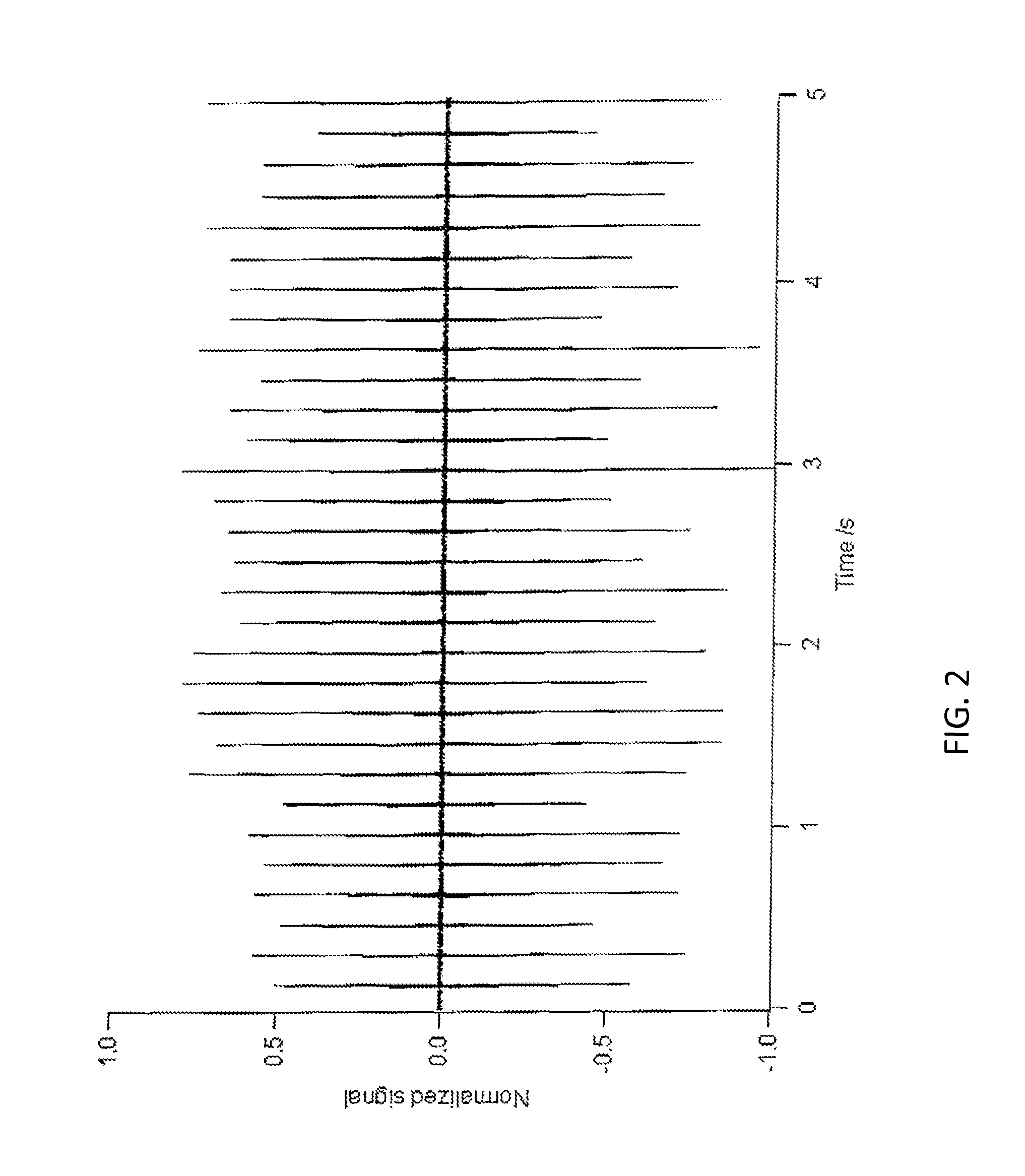 Method and system for authenticating a timepiece