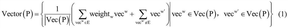 Text data stream classification method based on word vector and integrated svm