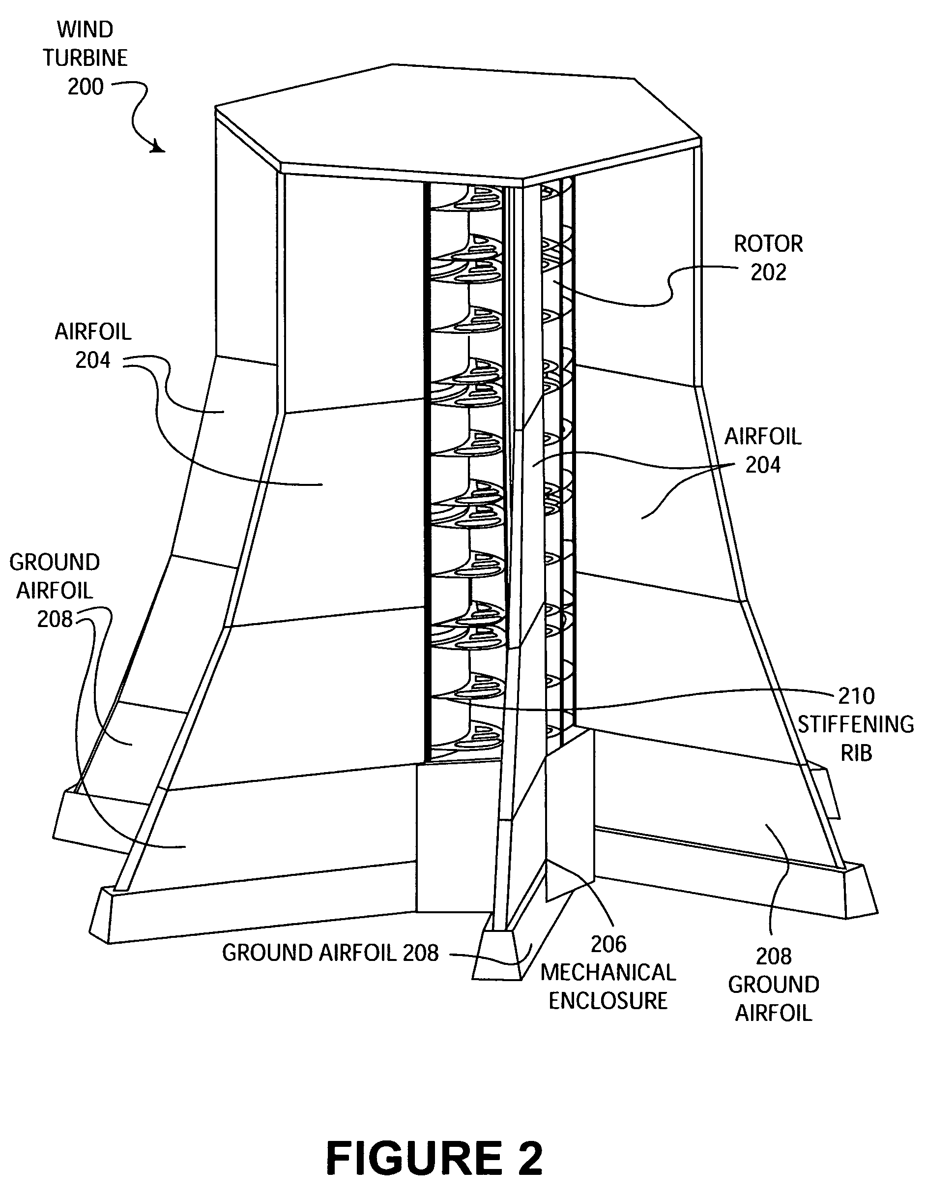 Wind turbine having airfoils for blocking and directing wind and rotors with or without a central gap