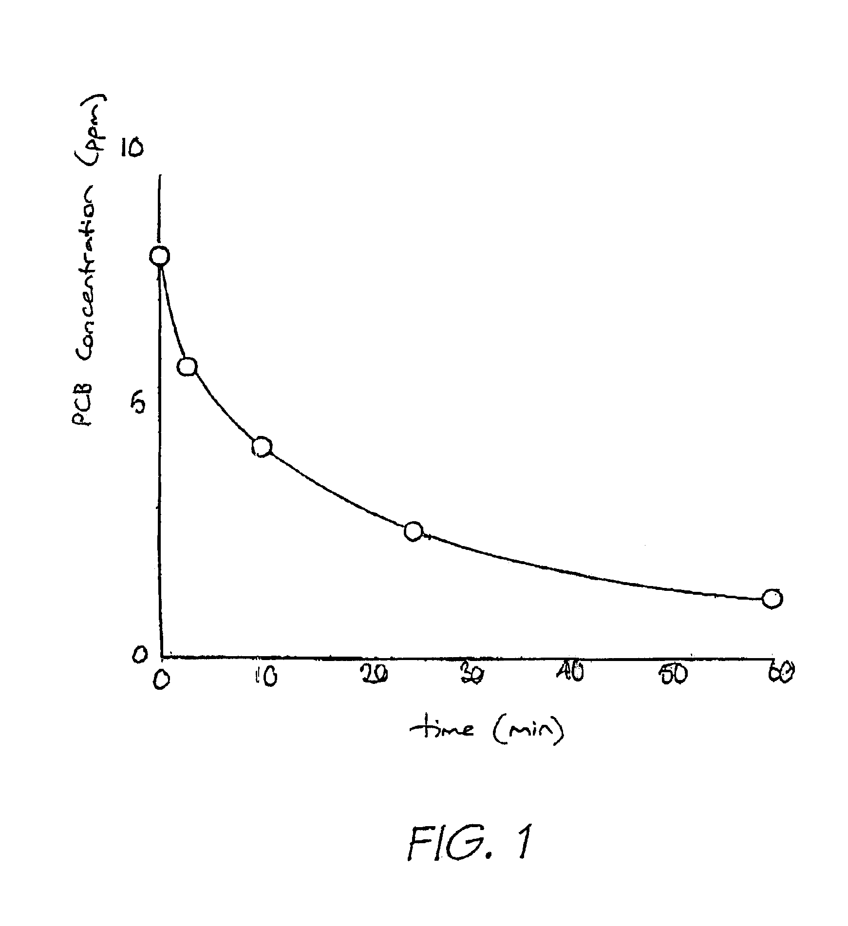 Process for treating a solid-liquid mixture