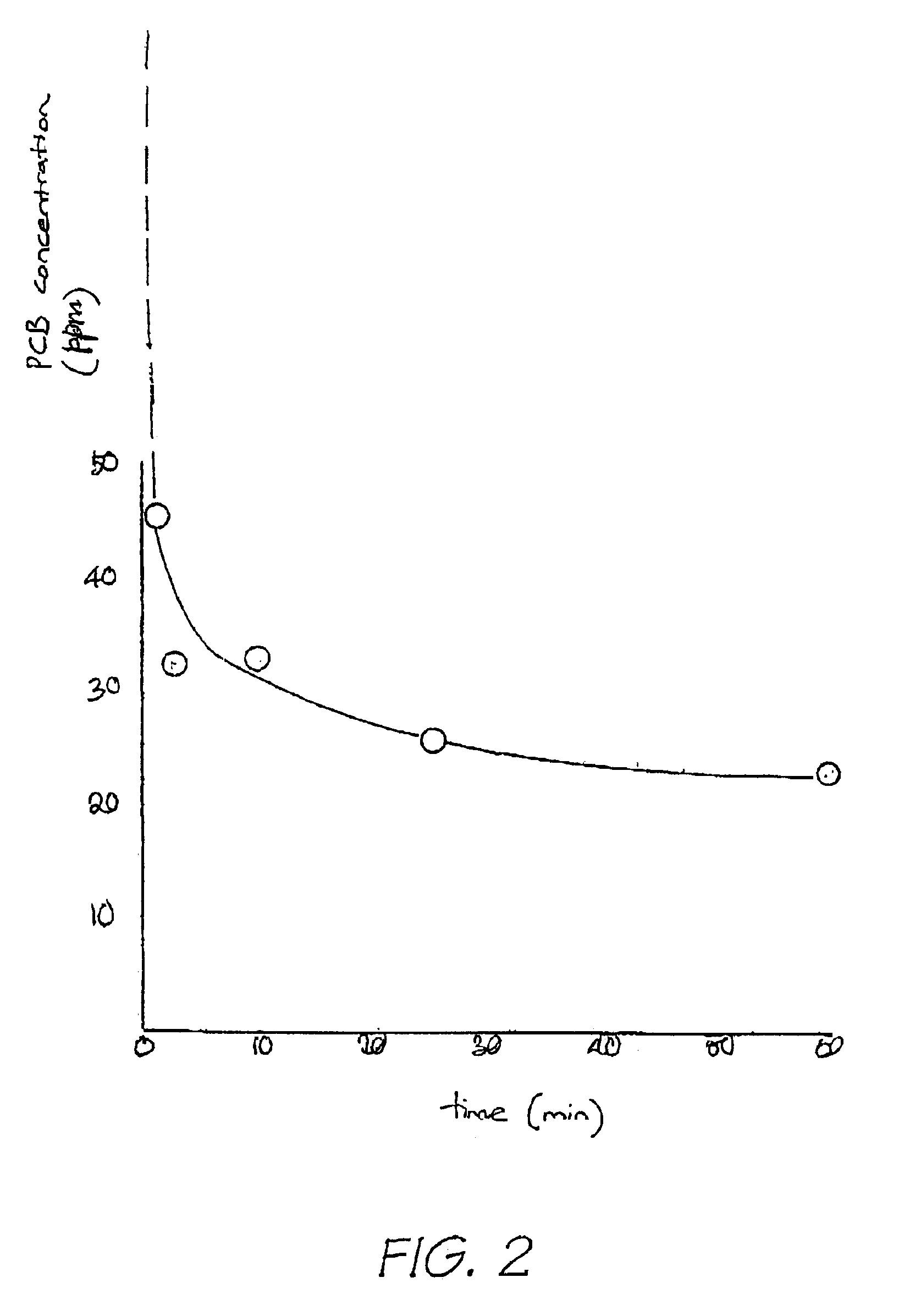 Process for treating a solid-liquid mixture