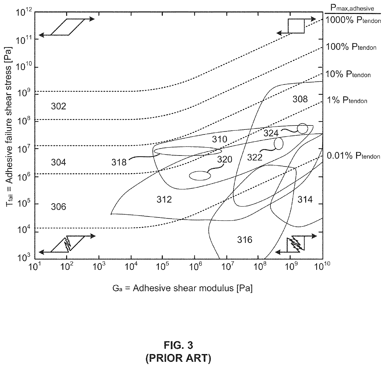 Compostions and methods for tissue repair