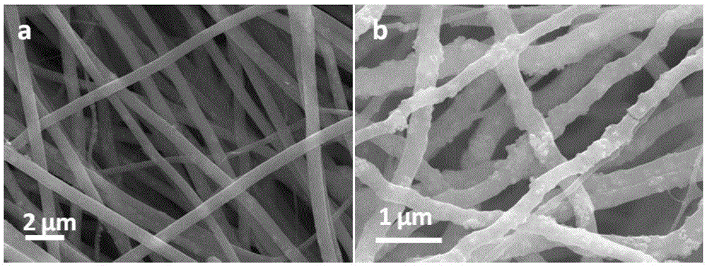 A kind of composite fiber and polymer-based flexible composite film and preparation method thereof