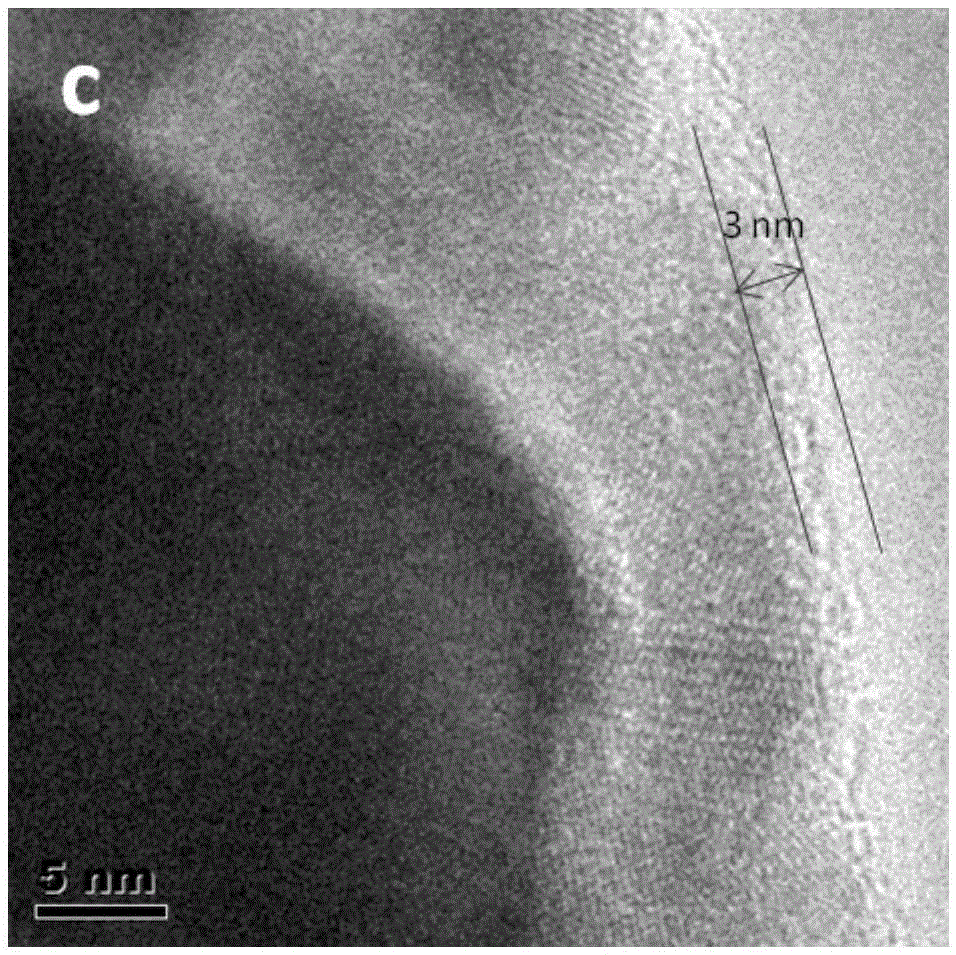 A kind of composite fiber and polymer-based flexible composite film and preparation method thereof