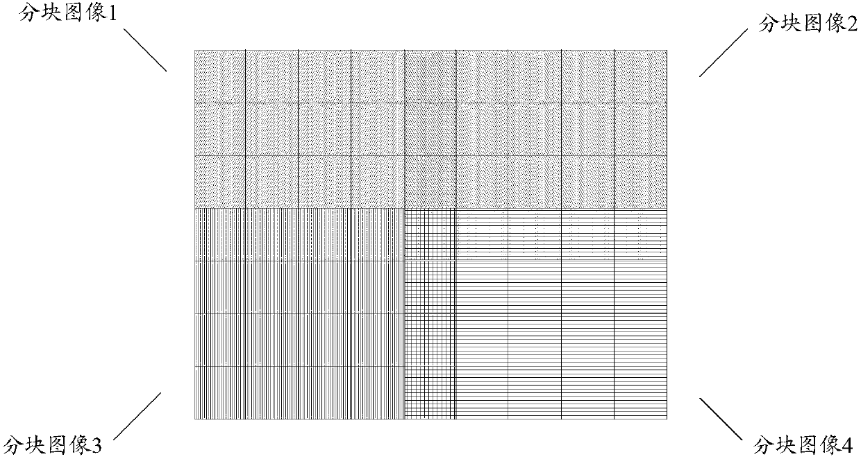 Image processing method and device