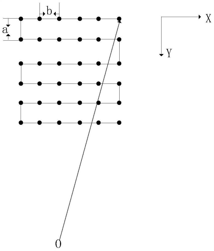 Laser monitoring method and monitoring device for external damage environment of power transmission channel