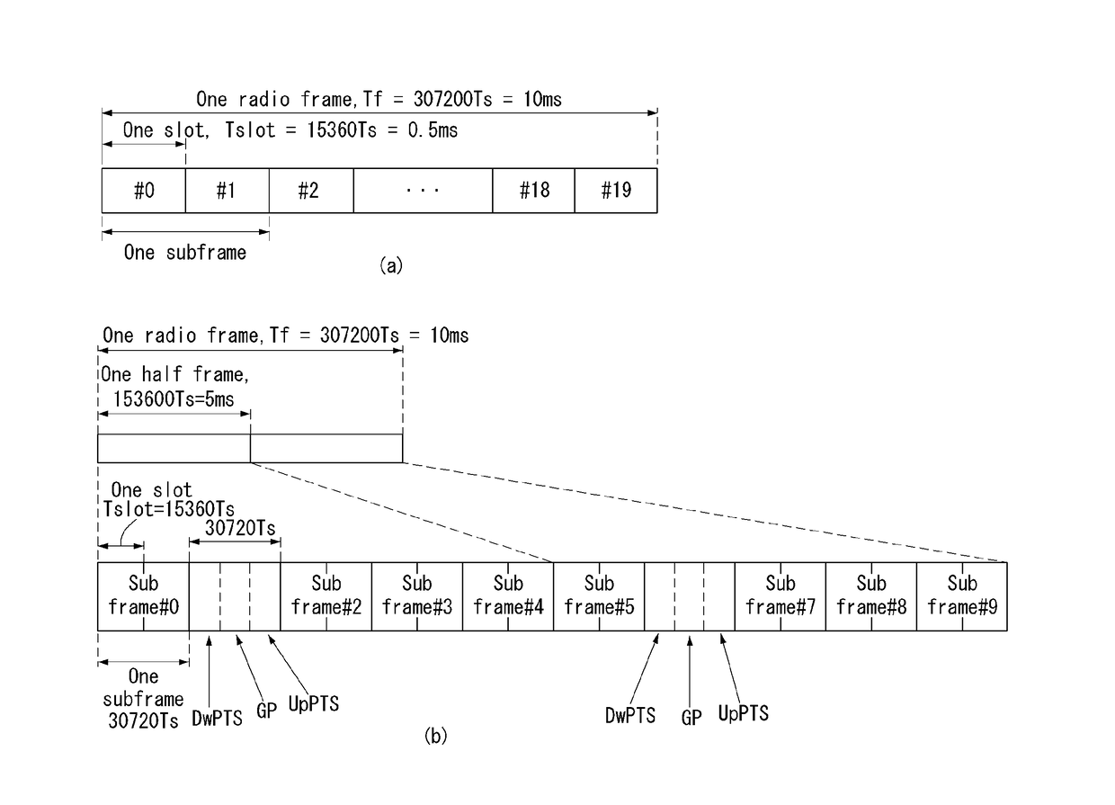 Method for discovering device in wireless communication system supporting device-to-device communication and apparatus for same