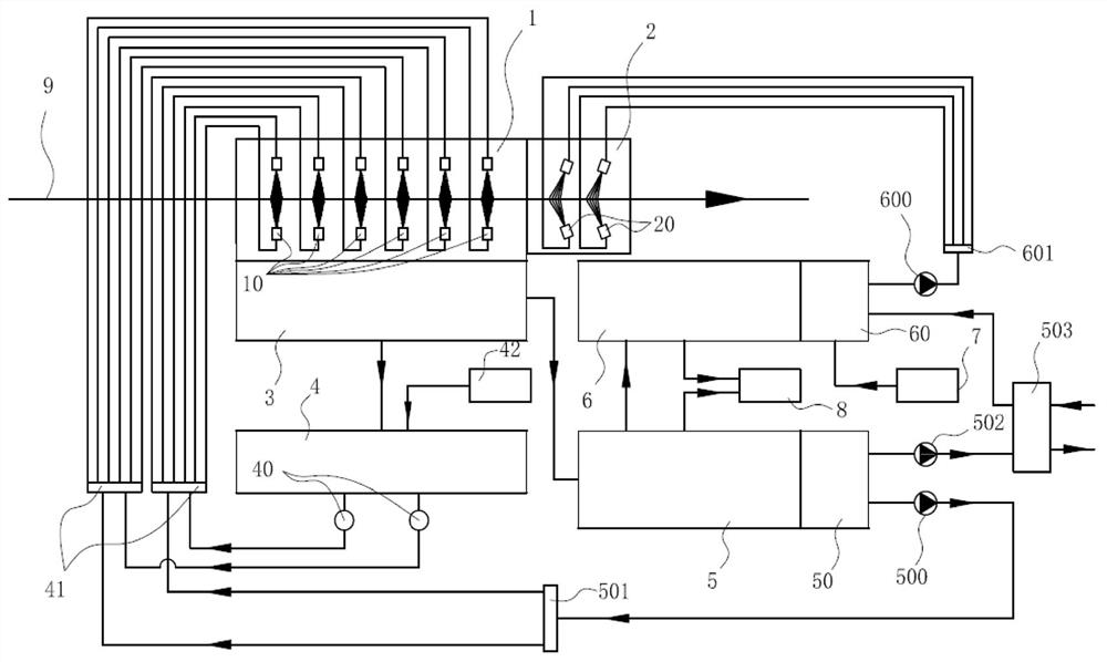 Mixed jet descaling system